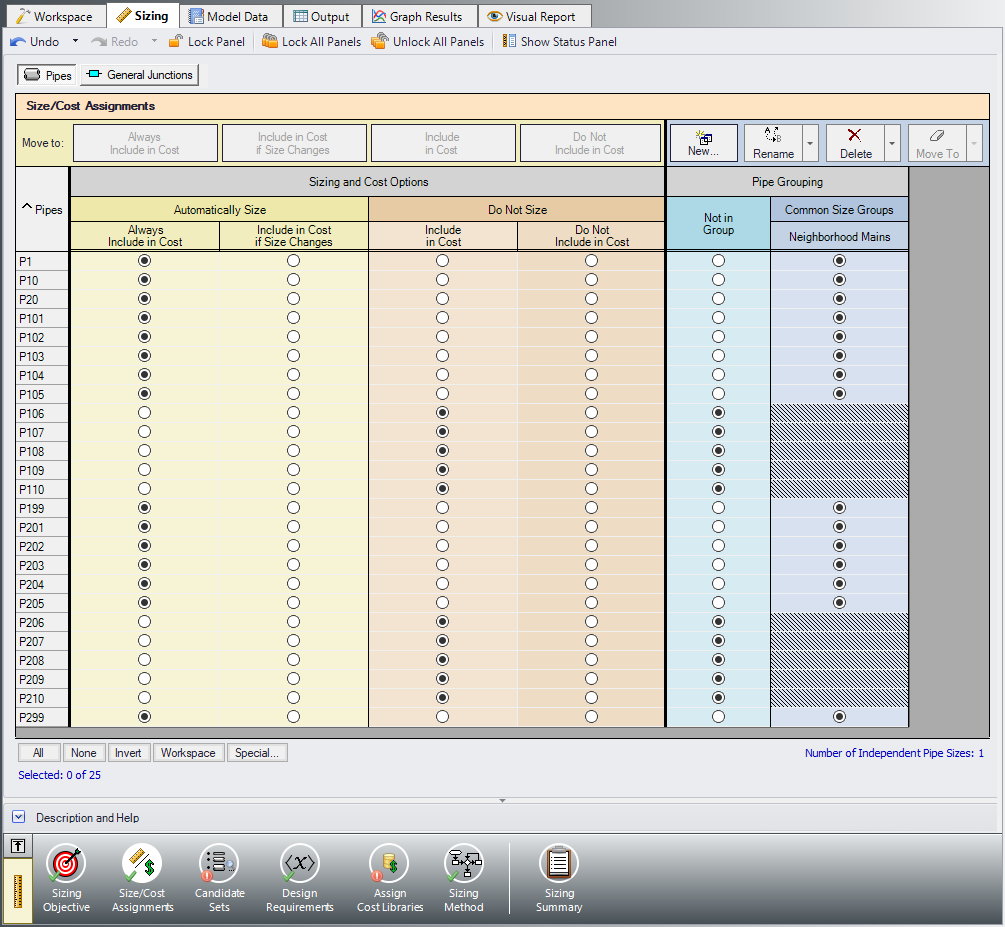 The Size/Cost Assignments panel in the Sizing window with Common Size Groups defined.